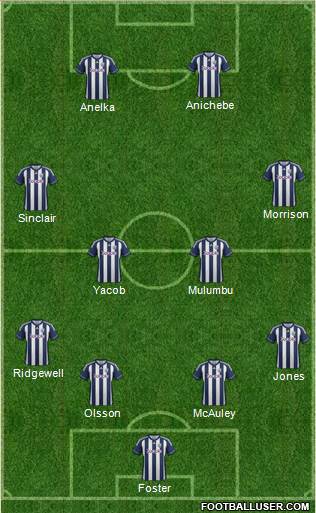 West Bromwich Albion Formation 2013