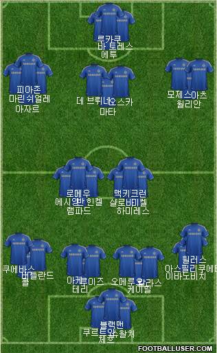 Chelsea Formation 2013