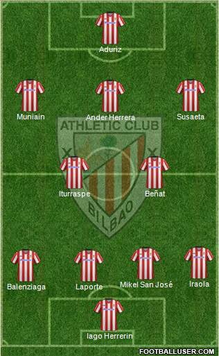 Athletic Club Formation 2013