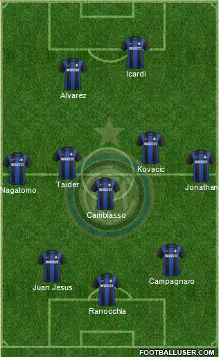 F.C. Internazionale Formation 2013