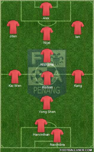 Penang Formation 2013
