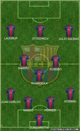 F.C. Barcelona Formation 2013