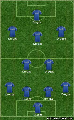 Chelsea Formation 2013