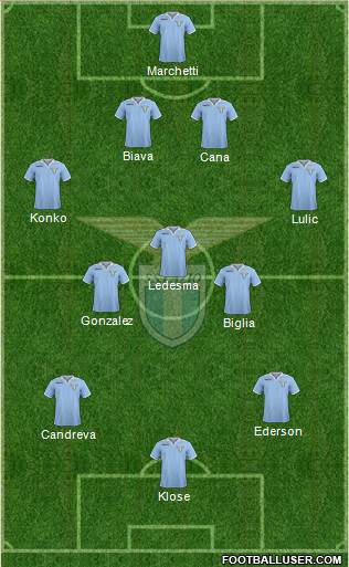 S.S. Lazio Formation 2013