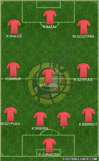 Spain Formation 2013