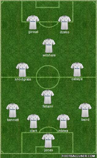 Tottenham Hotspur Formation 2013