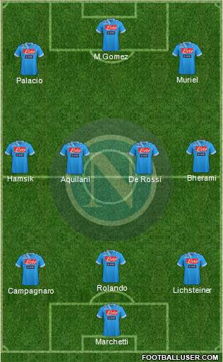 Napoli Formation 2013