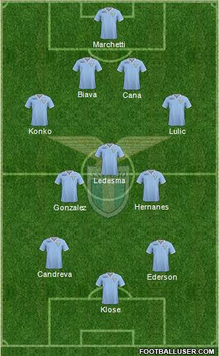 S.S. Lazio Formation 2013