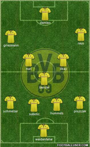Borussia Dortmund Formation 2013