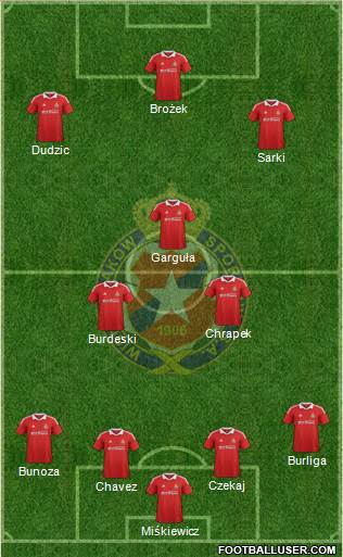 Wisla Krakow Formation 2013