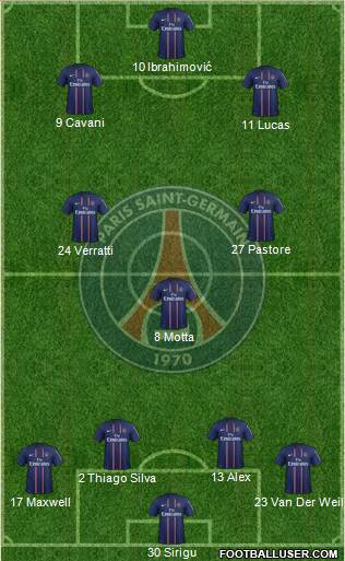 Paris Saint-Germain Formation 2013