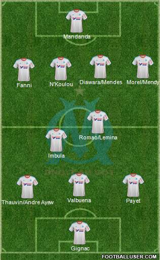 Olympique de Marseille Formation 2013