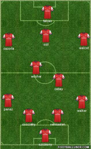 Arsenal Formation 2013