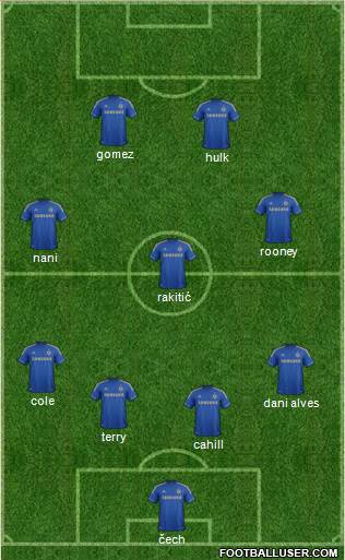 Chelsea Formation 2013