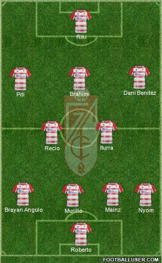 Granada C.F. Formation 2013