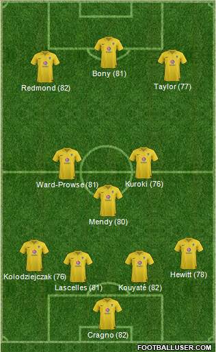 Oxford United Formation 2013