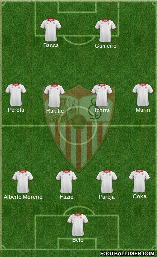 Sevilla F.C., S.A.D. Formation 2013