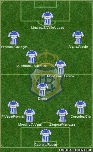 R.C. Recreativo de Huelva S.A.D. Formation 2013