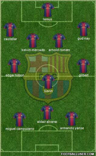 F.C. Barcelona Formation 2013
