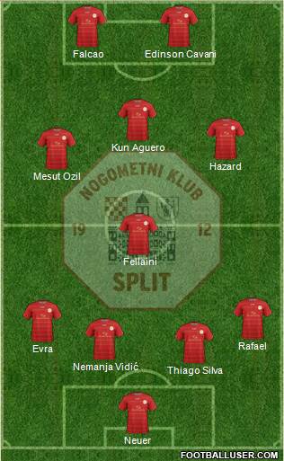 RNK Split Formation 2013