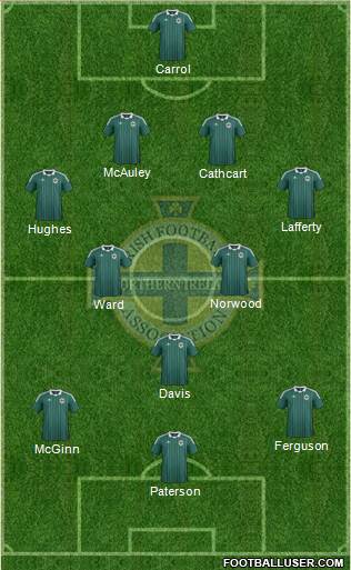 Northern Ireland Formation 2013