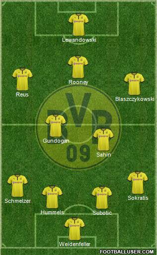 Borussia Dortmund Formation 2013