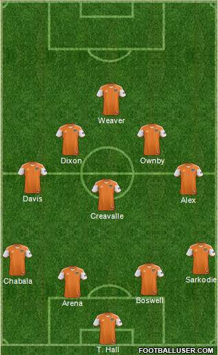 Houston Dynamo Formation 2013