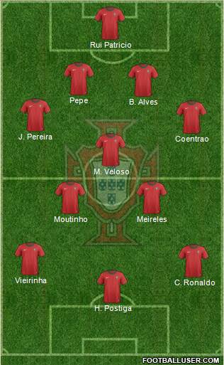 Portugal Formation 2013