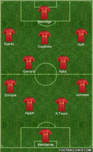 Liverpool Formation 2013