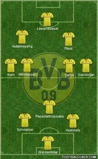 Borussia Dortmund Formation 2013