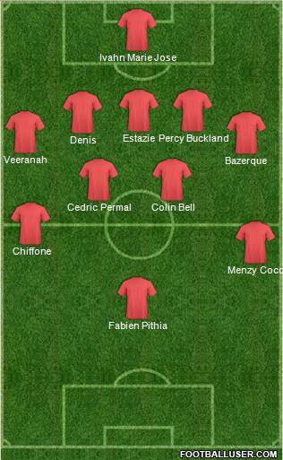 Wales Formation 2013
