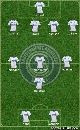 Independiente Rivadavia de Mendoza Formation 2013