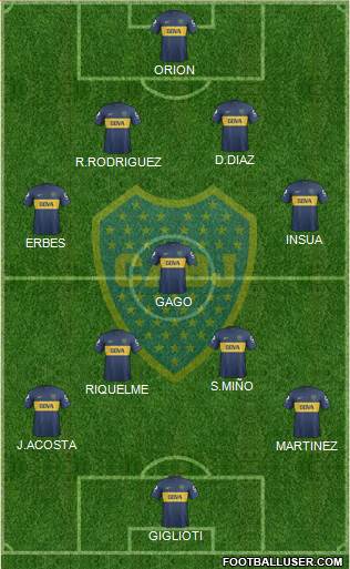 Boca Juniors Formation 2013
