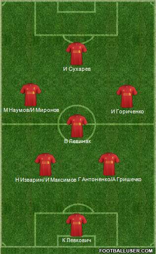 Liverpool Formation 2013