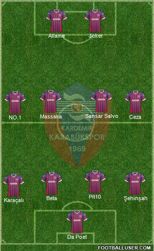 Kardemir Demir-Çelik Karabükspor Formation 2013