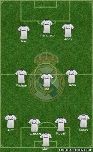 Real Madrid C.F. Formation 2013