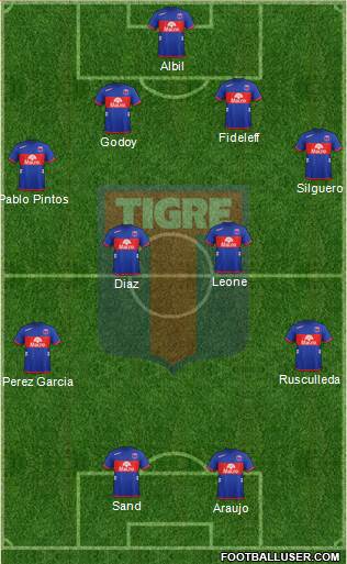 Tigre Formation 2013