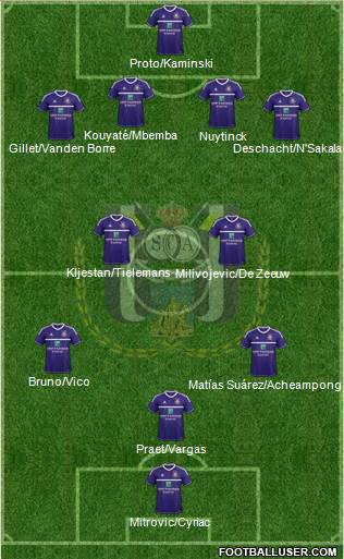 RSC Anderlecht Formation 2013