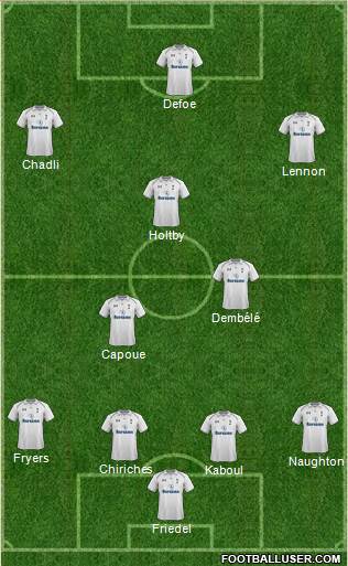 Tottenham Hotspur Formation 2013