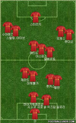 Liverpool Formation 2013