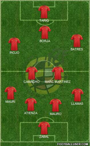 Spain Formation 2013
