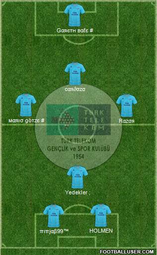 Türk Telekomspor Formation 2013