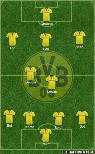 Borussia Dortmund Formation 2013