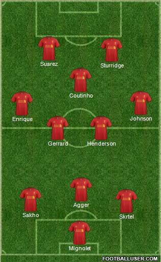 Liverpool Formation 2013