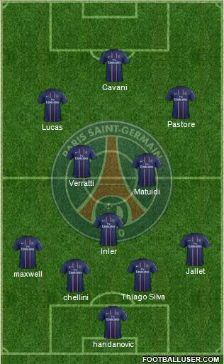 Paris Saint-Germain Formation 2013