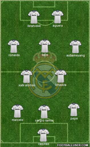 Real Madrid C.F. Formation 2013