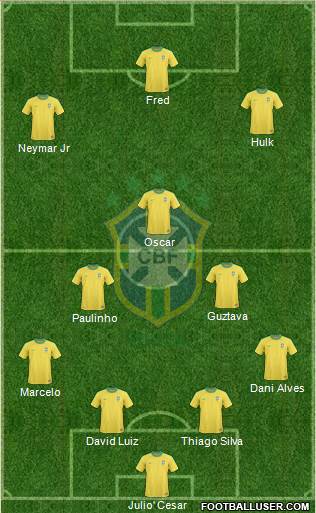 Brazil Formation 2013