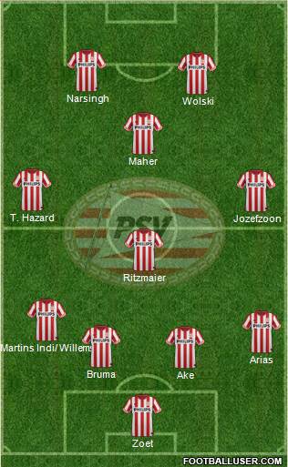 PSV Formation 2013