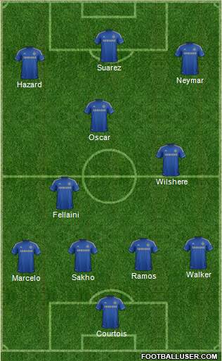 Chelsea Formation 2013
