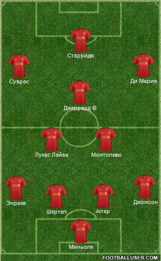 Liverpool Formation 2013